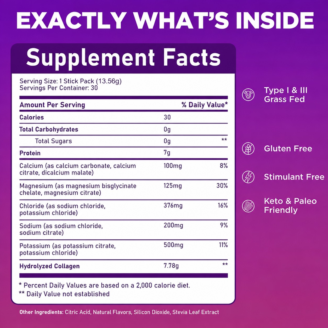 360 GLP Support Supplement Facts label